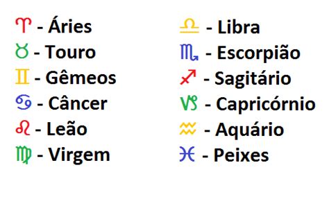 ordem dos signos-4